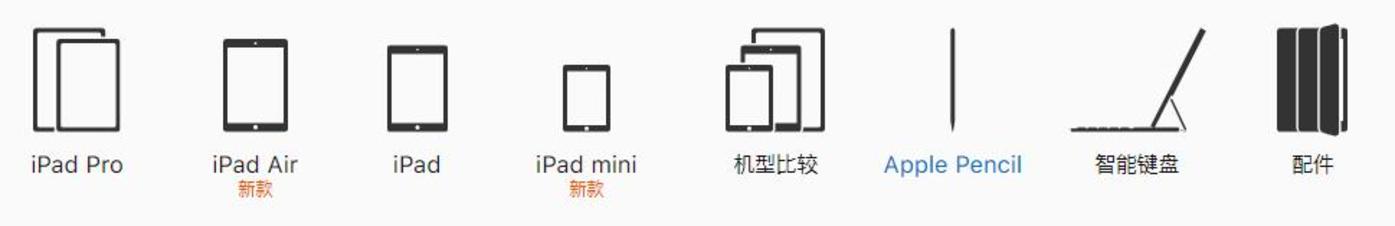 苹果偷偷发布ipad，前有华为小米后有大屏手机，(图6)